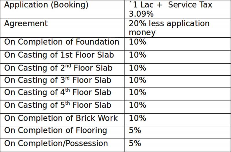  windsor-midland Images for Payment Plan of Meharia Windsor Midland