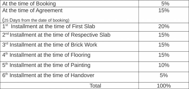  pride Images for Payment Plan of Vaishnavi Pride