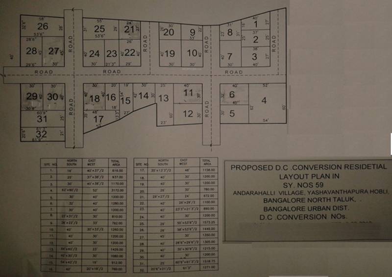 Images for Layout Plan of Prashanthi DC Conversion Sites