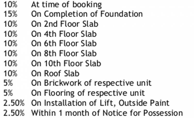 Images for Payment Plan of GPT Poorvi Apartment