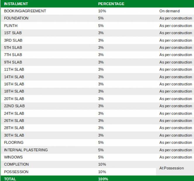 Images for Payment Plan of Magarpatta Pancham