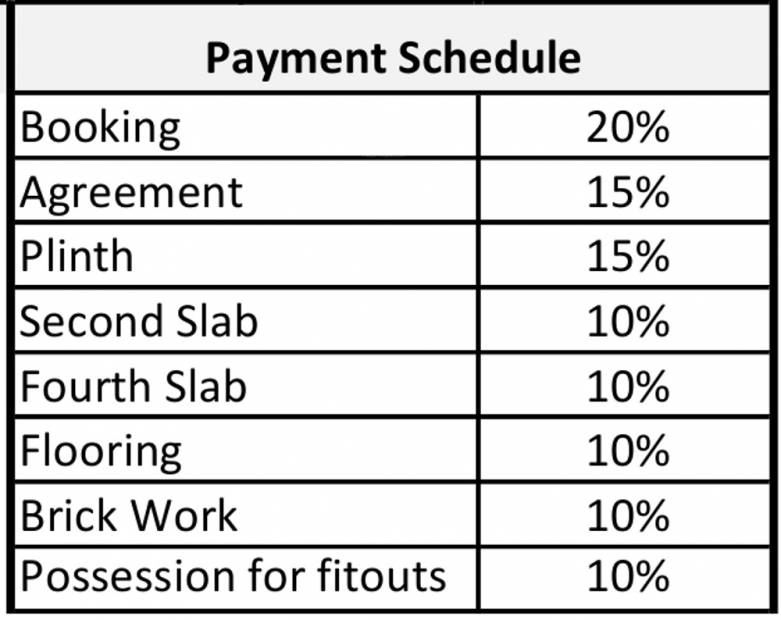 Images for Payment Plan of Prime Utsav Homes 2