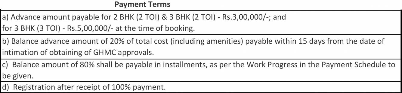 Images for Payment Plan of Aparna Serene Park Payment Plan