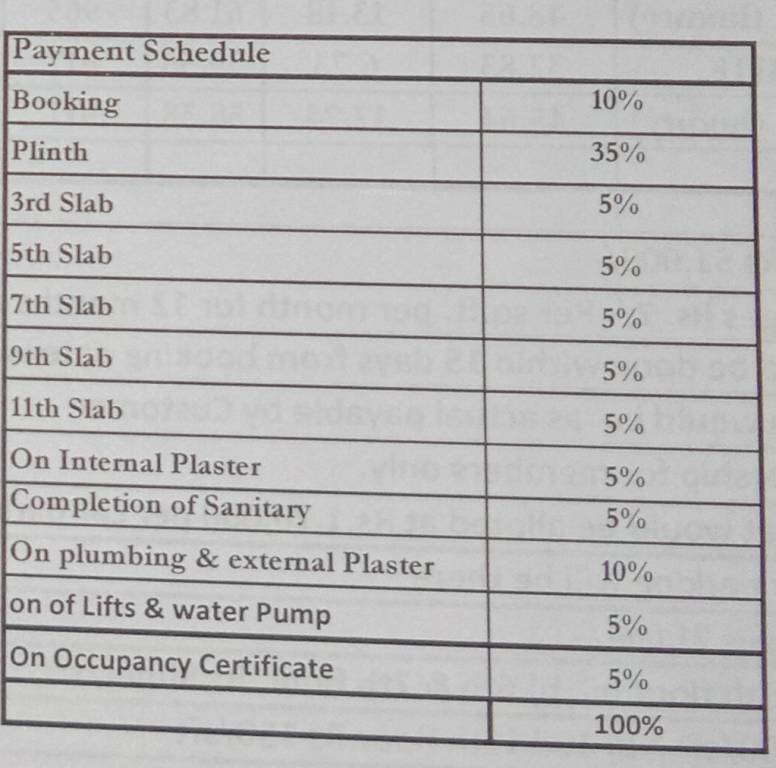 iconica Images for paymentPlan Payment Plan