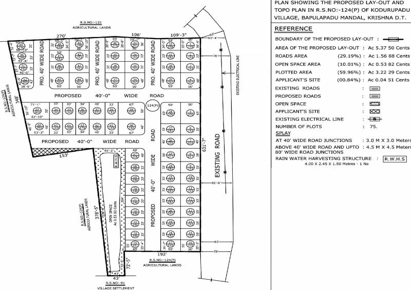 Images for Layout Plan of Subhagruha Projects Sukrithi Aapya