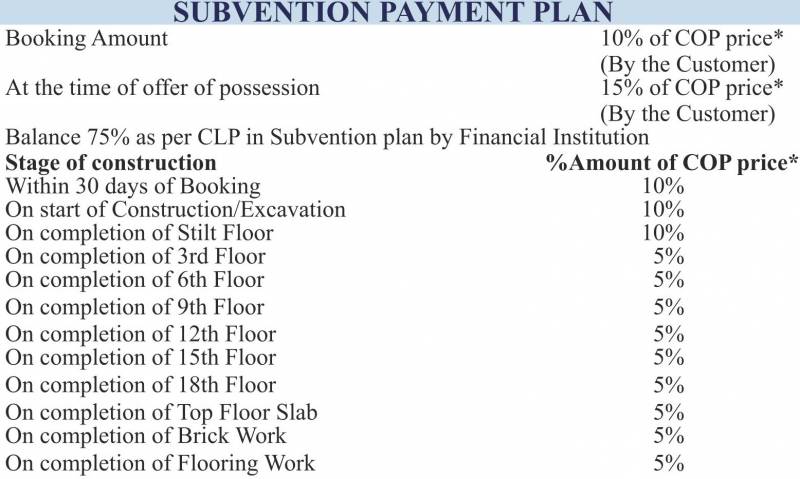 Images for Payment Plan of Pareena Enorme