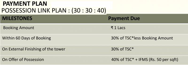 Images for Payment Plan of ILD GSR Drive
