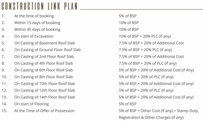 Images for Payment Plan of Tulsiani Urban Woods