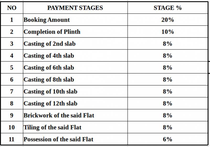Images for Payment Plan of SKD Shiv Samruddhi