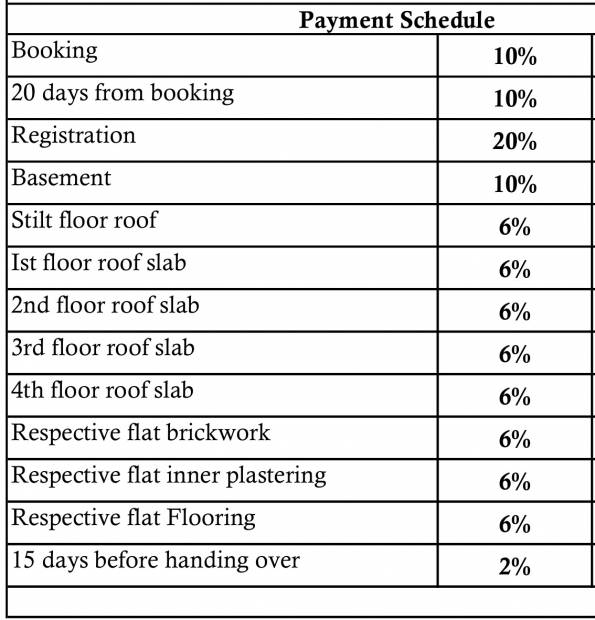 Images for Payment Plan of Green Willowbrook