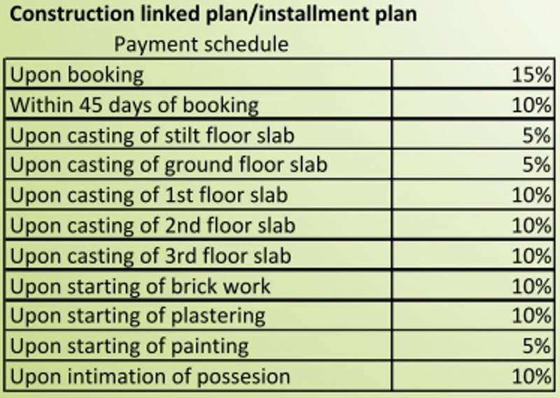  harmony Images for Payment Plan of Blue Harmony