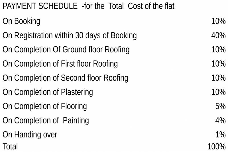 Images for Payment Plan of RMS Kalpavriksha