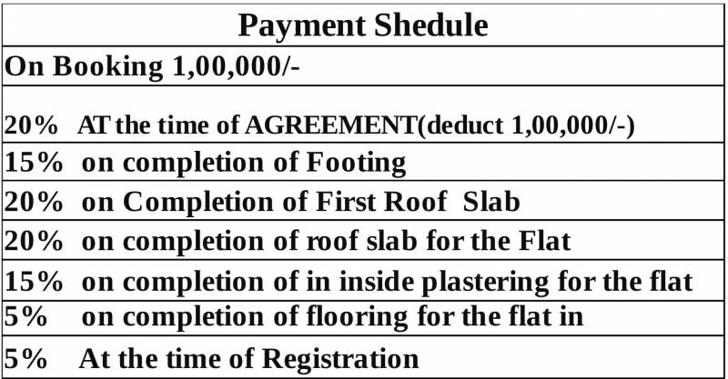 Images for Payment Plan of Sanjeevini Pebbles