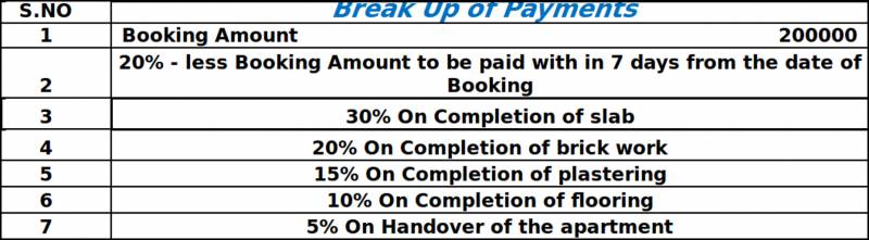 crest Images for Payment Plan of Aryamitra Crest