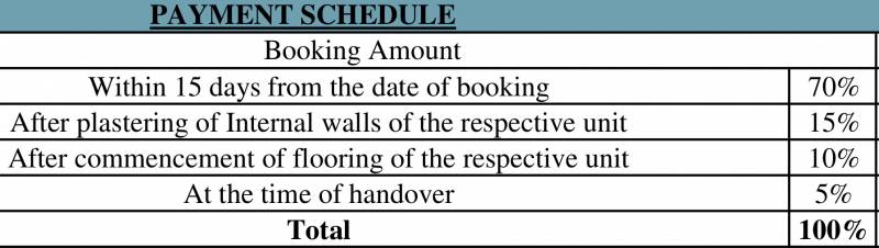 Images for Payment Plan of Raghuram A2A Life Spaces