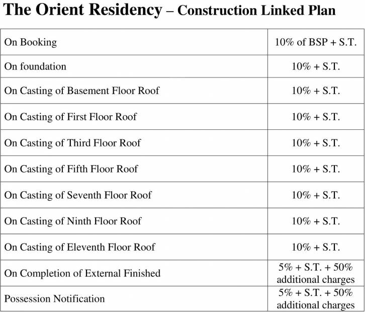 Images for Payment Plan of Pinkcity Orient Residency