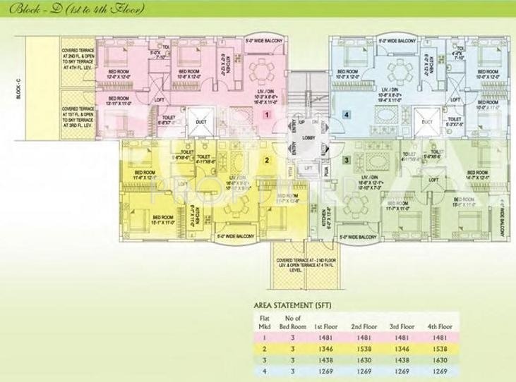 Images for Cluster Plan of Ganges Baalajee Ganges