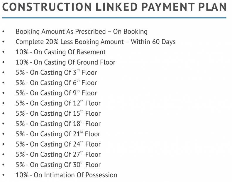 Images for Payment Plan of Amrapali Adarsh Awas Yojna