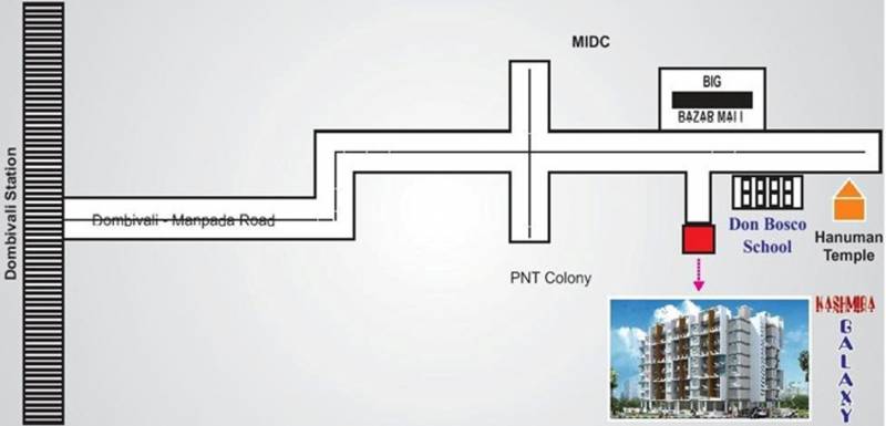  galaxy Location Plan