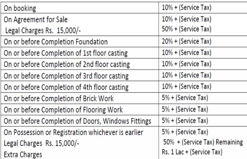 Images for Payment Plan of Ganguly 4Sight Ixora