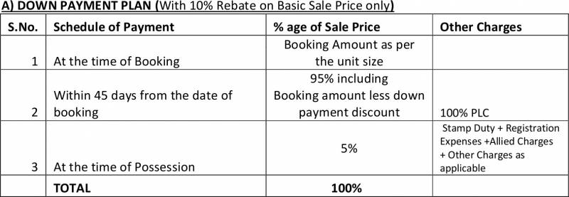 Images for Payment Plan of Ansal Orchid Garden