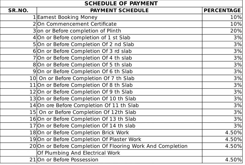  krishna-sarang-galaxy Images for Payment Plan of Sarang Krishna Sarang Galaxy