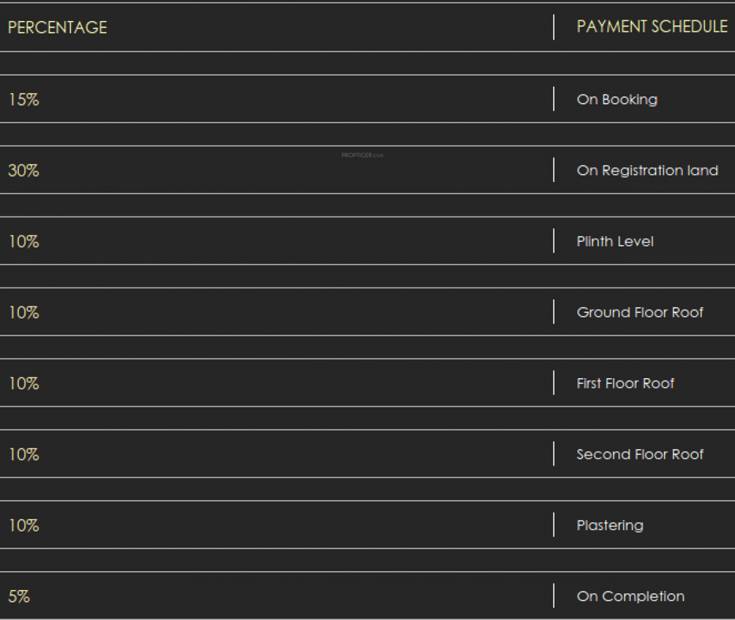 Images for Payment Plan of Sree Guru Mithra