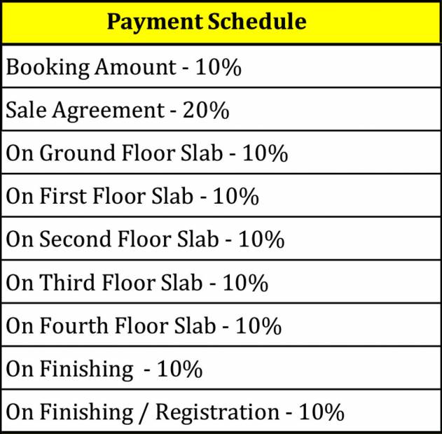 Images for Payment Plan of Rajarajeshware Prernaa