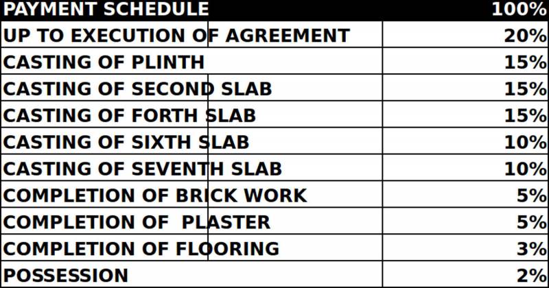  opal Images for Payment Plan of Sonigara Opal