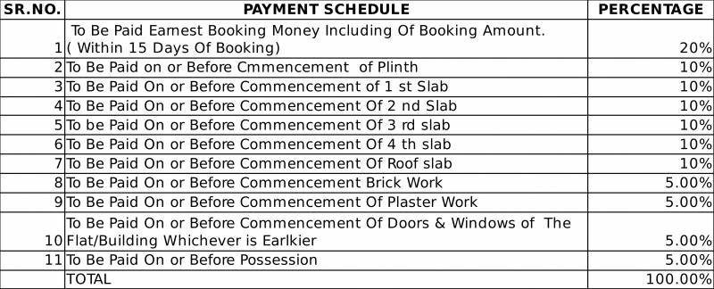 Images for Payment Plan of Sarang Sai Sarang
