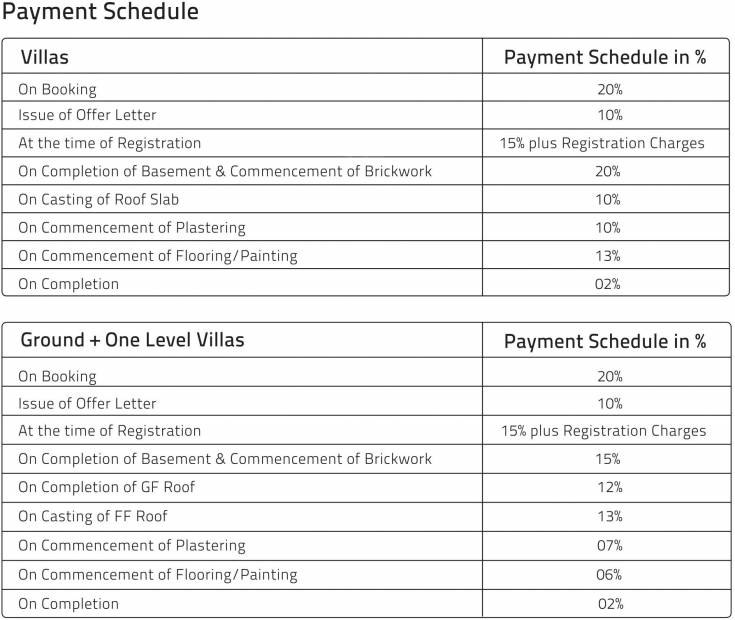 Images for Payment Plan of Serene Pelican II