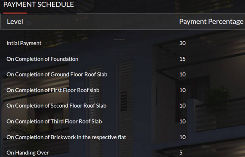 Images for Payment Plan of India Vidya Vivat