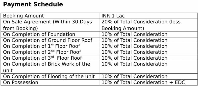 Images for Payment Plan of Purti Nest