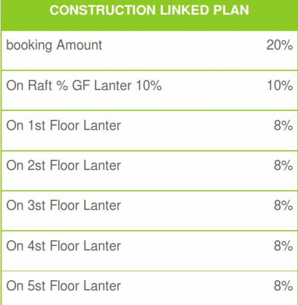 Images for Payment Plan of Arsh Green Heights