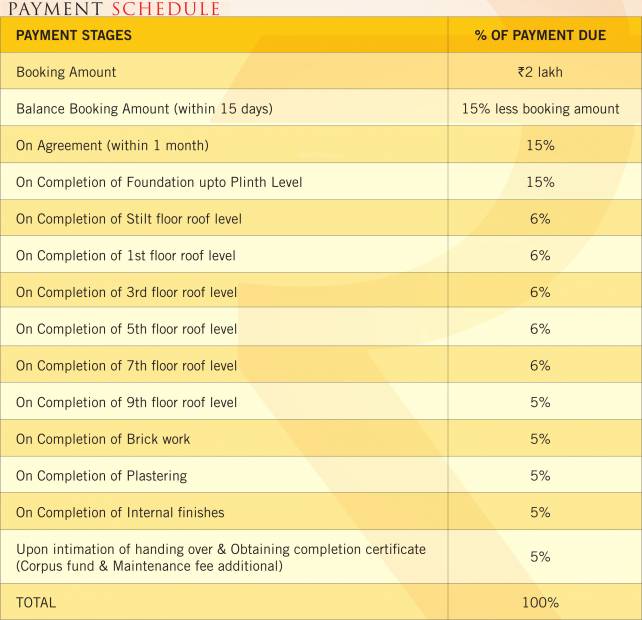  tuxedo Images for Payment Plan of DRA Tuxedo