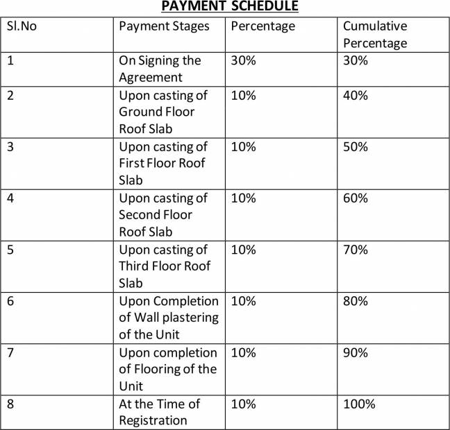  crescent 1130 sqft 2 bhk Apartment Builder Project Other