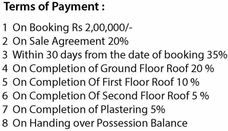 Images for Payment Plan of StepsStone Sri Dattatreyas
