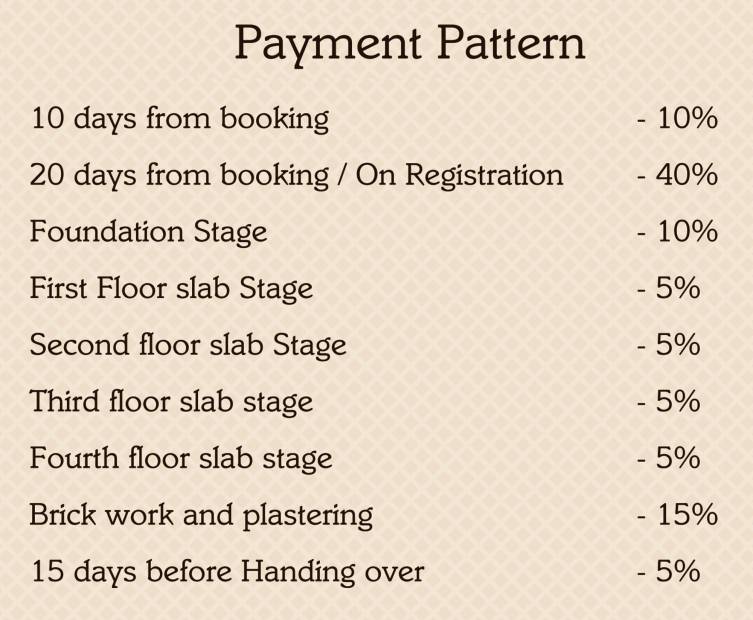 Images for Payment Plan of Raunaq The Courtyard