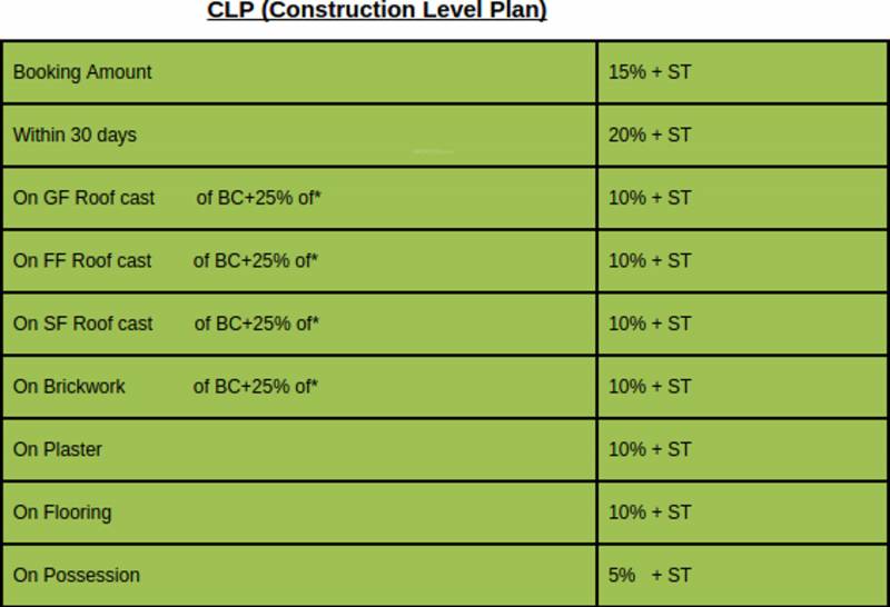 Images for Payment Plan of Jyoti Super Village