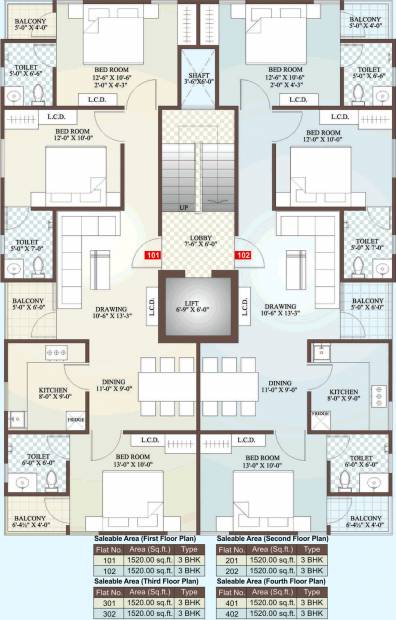 1450 sqft, 3 bhk Apartment in Builder Project Poonamallee, Chennai at Rs. 55.1000 Lacs