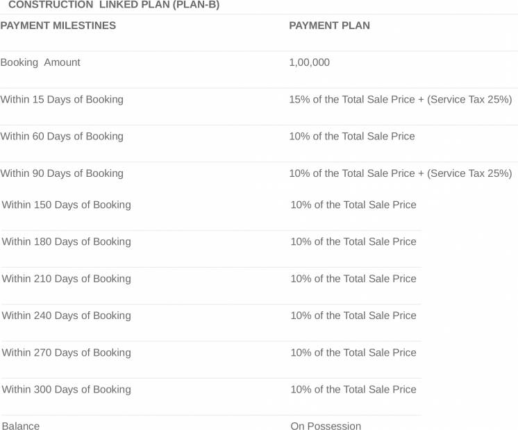 Images for Payment Plan of Wisteria Nav City