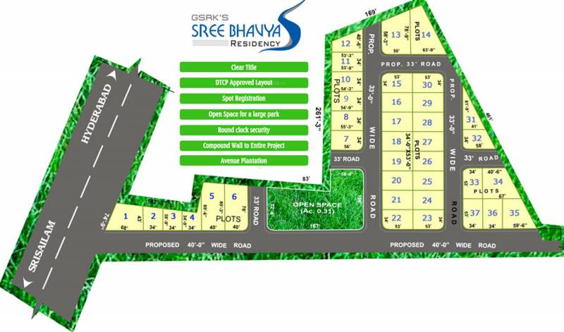 Images for Layout Plan of GSRK Estates Shree Bhavya Residency