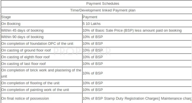  the-v Images for Payment Plan of Shristi The V