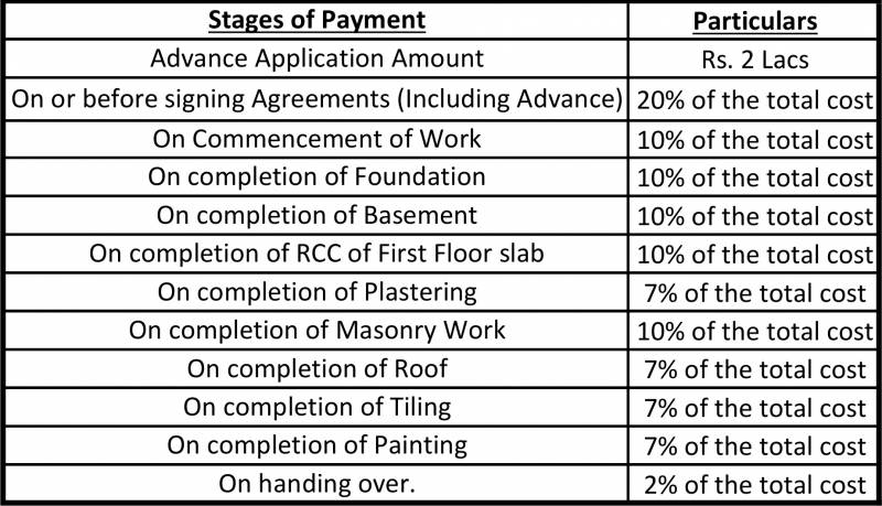 Images for Payment Plan of Accord Ferry Bay