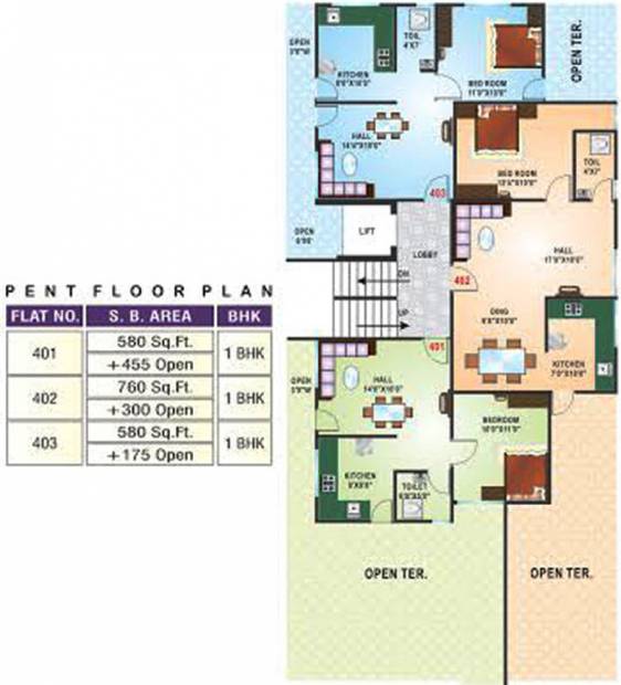 Images for Cluster Plan of Sai Udayraj Avenue NX