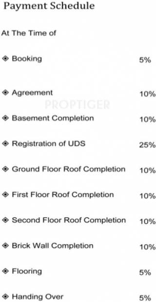 AJ Developers AJs Anugraha Payment Plan