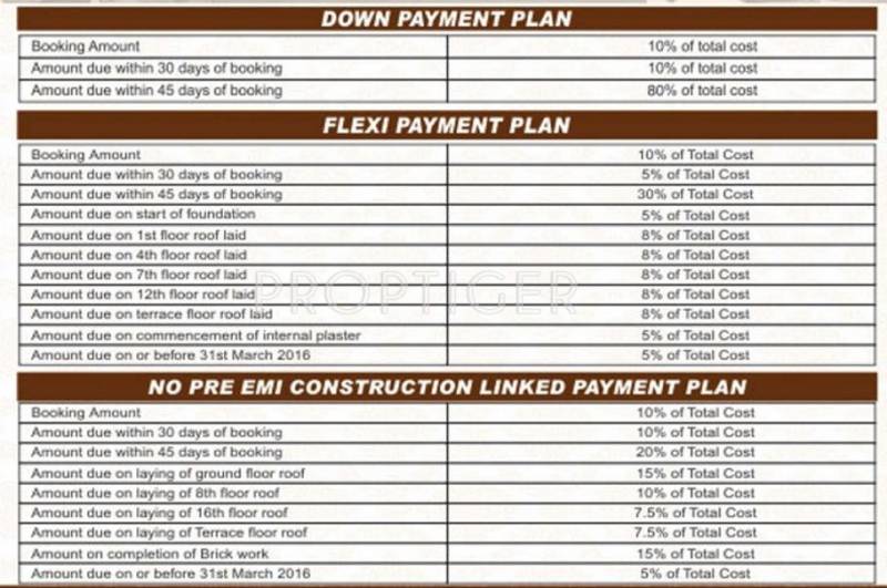  mahagunpuram-ii Images for Payment Plan of Mahagun Mahagunpuram II