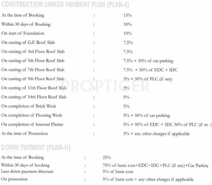  gardens Images for Payment Plan of Avalon Gardens