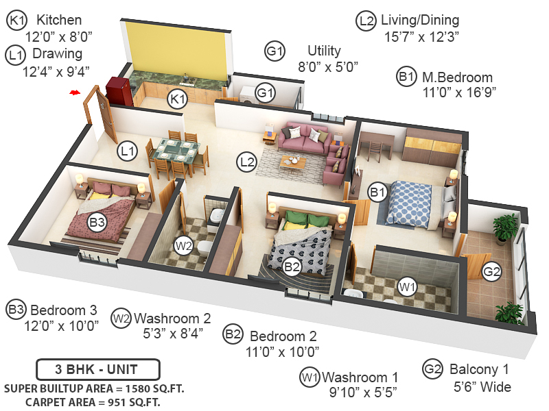 dummy SMR Vinay Gateway Phase 1 dummy SMR Vinay Gateway Phase 1
