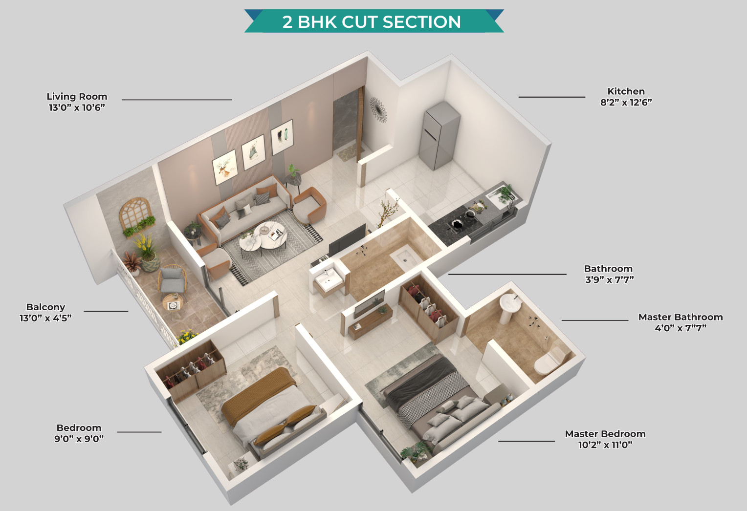 dummy Siddhi Nest A1 A2 dummy Siddhi Nest A1 A2